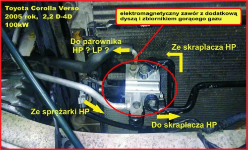 32. Naprawa klimatyzacji samochodowej Toyota Corolla